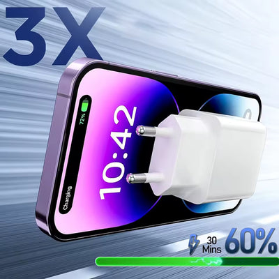 Încărcător USB 